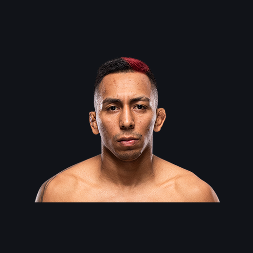 Kevin Borjas